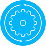 How Bork Services works